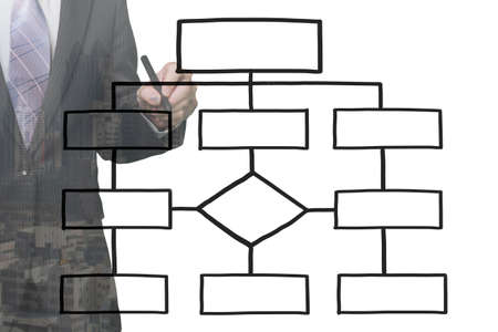 Businessman draw the blank organization chart, on white background