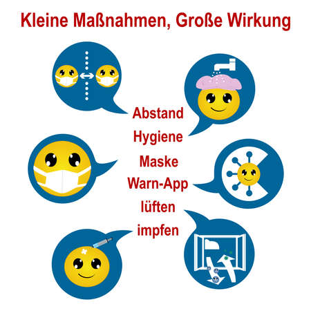 Symbols with emoticons for protection against Covid-19. German text (Small measures, big effect and distance, hygiene, mask, warning app, ventilate, vaccinate). Vectorのイラスト素材