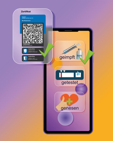 Information signs with the 3 G's of the Corona Protection Ordinance. With German text: Vaccinated, tested, recovered. vectorの写真素材