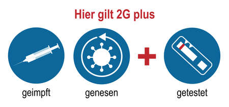 Information signs with 2G plus rule. German text (2G plus applies here) and (vaccinated, recovered + tested). vectorのイラスト素材