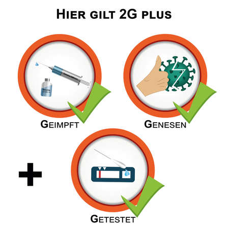 Symbols with 2G plus rule. German text (The 2G plus rule applies here) and (vaccinated, recovered + tested). vectorのイラスト素材