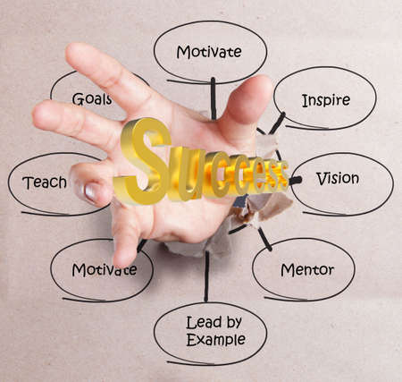 male hand breaking through texture paper and gold success diagram as conceptの写真素材