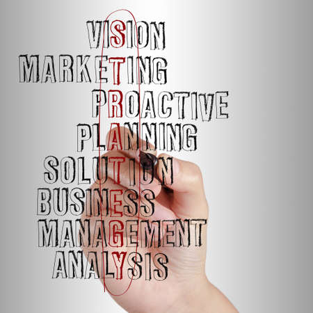 business man writing business strategy conceptの写真素材