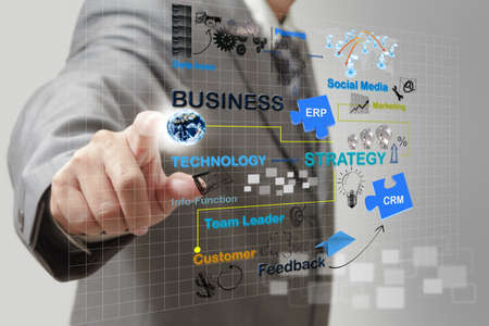 businessman point on business process businessman point on business process