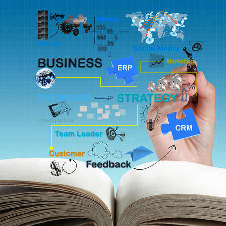  business strategy concept sign symbolの写真素材