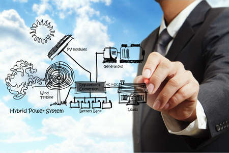 engineer draws hybrid power system,combine multiple sources diagramの写真素材