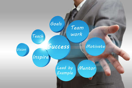Business man shows success abstract flow chartの写真素材