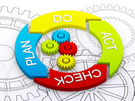 PDCA Life cycle as business conceptの写真素材