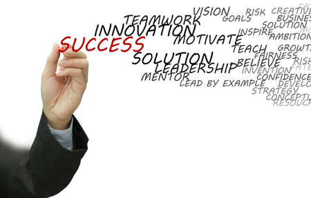 Businessman hand draws success words on whiteboardの写真素材