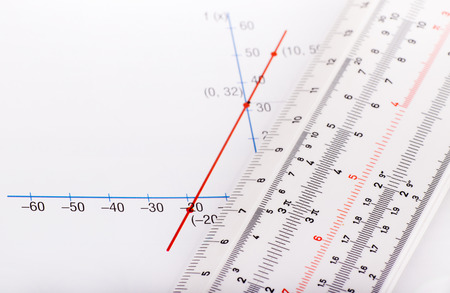 Graphic with figures and ruler for calculation on white paper の写真素材