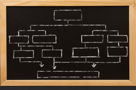 Blank market chart on blackboard. Business concept.の写真素材