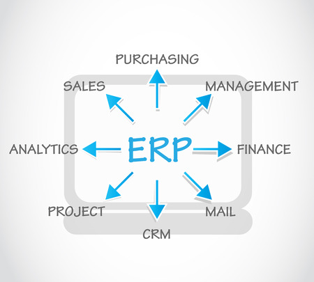 ERP, Enterprise Resource Planningのイラスト素材