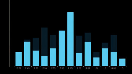 This vibrant bar chart presents statistical data in an engaging format against a dark background, perfect for business reports, marketing analysis, or educational presentations.の素材
