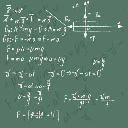 the solution of problems in physics by drawing on green chalkboard