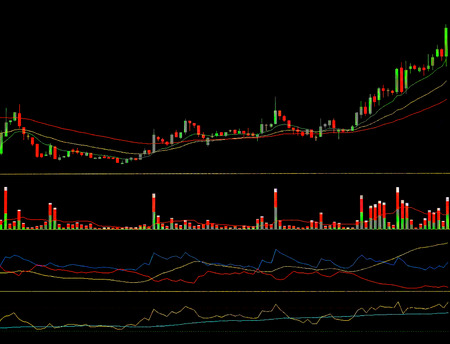 Candle stick graph chart of stock market investment tradingの写真素材