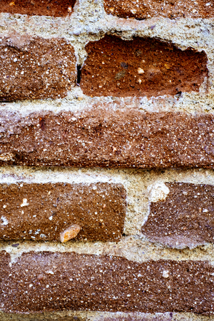 Red brick background or texture.  Weathered old brickwork.