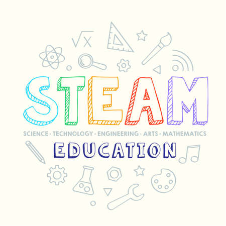 STEAM education, learning - science, technology, engineering, arts, mathematics, vector designのイラスト素材