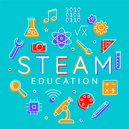 STEAM education, learning - science, technology, engineering, arts, mathematics, vector designのイラスト素材