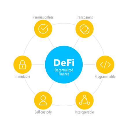 Decentralized Finance vector concept illustrationのイラスト素材