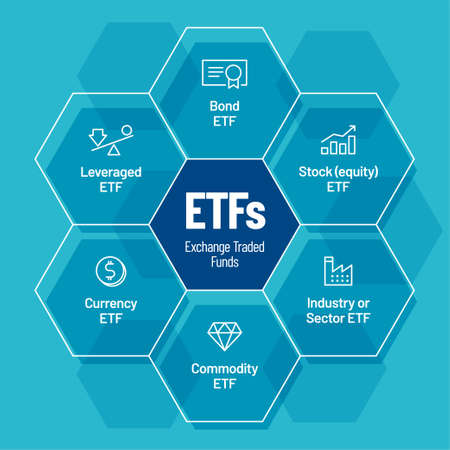 ETF Exchange Traded Funds vector infographic design. Trendy modern flat linear vector ETF icon, ETF collection, outline vector illustrationのイラスト素材