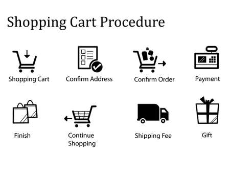 Shopping Cart Procedureのイラスト素材