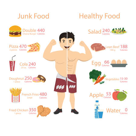 Chubby man and Muscular man vector illustration.のイラスト素材