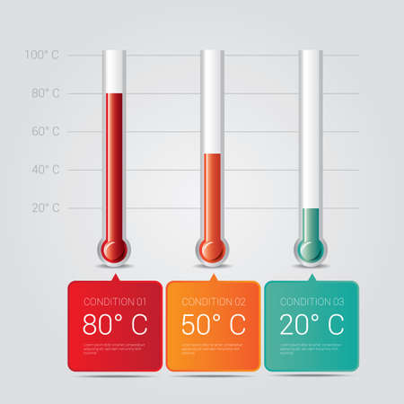 Thermometer infographic