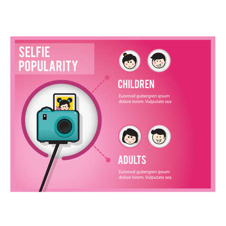 Selfie popularity infographic