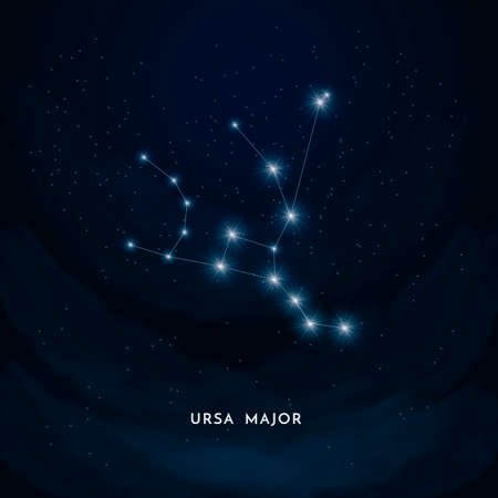 Ursa major constellation