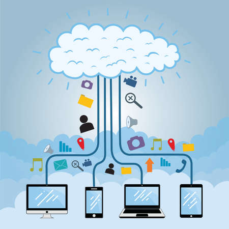 cloud computing