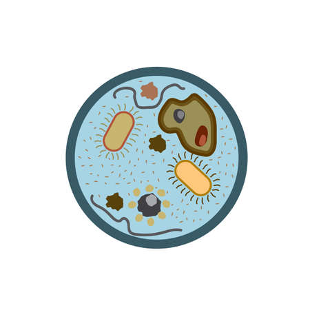 microorganisms