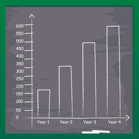 bar graphs on blackboard