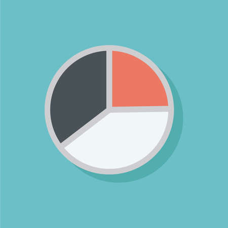 pie chart