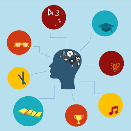 education concept