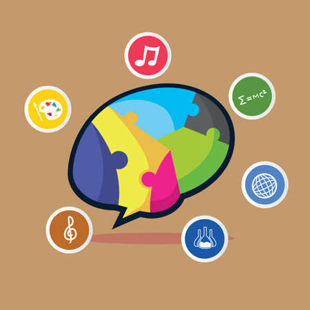 brain