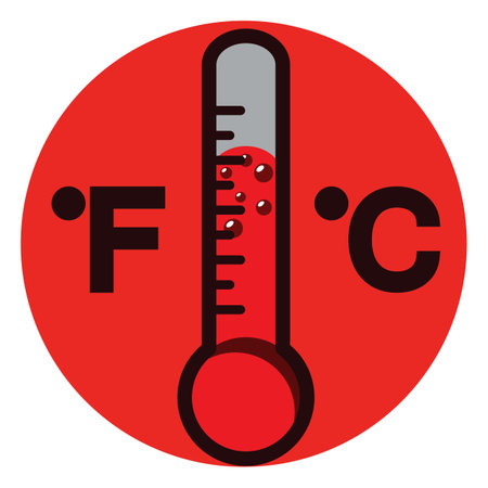 thermometer