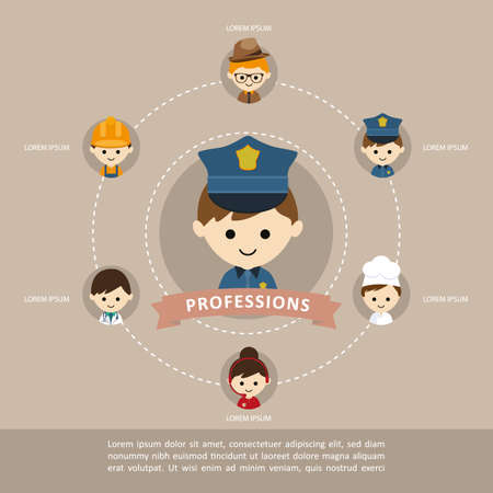 professions