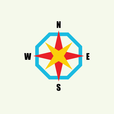 direction compass