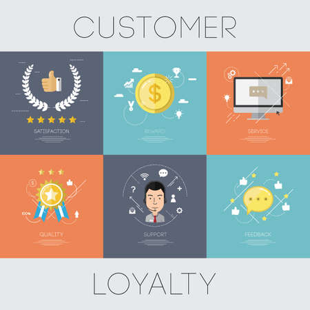 customer loyalty concept