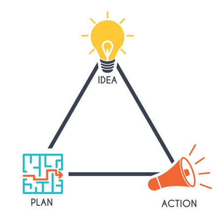 business strategy concept