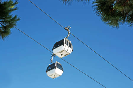 Two Cable car 