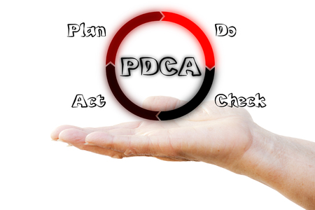PDCA - Plan Do Check Actの写真素材