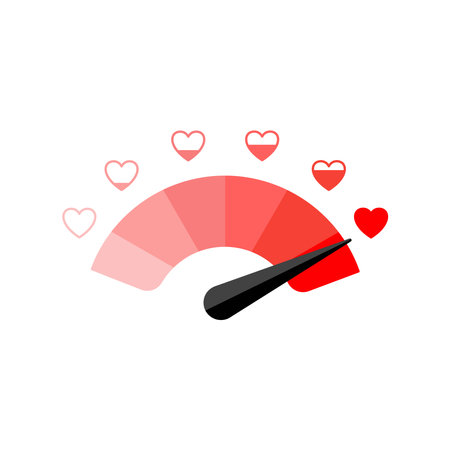 Love meter heart indicator. Love day full test valentine background card progress.のイラスト素材