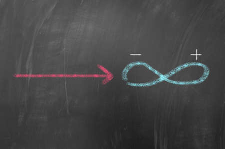 Arrow pointed to infinity symbol on school blackboardの写真素材