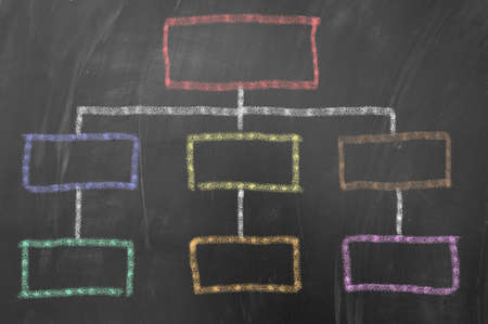 Blank organizer scheme drawn with colored chalk on school blackboardの写真素材