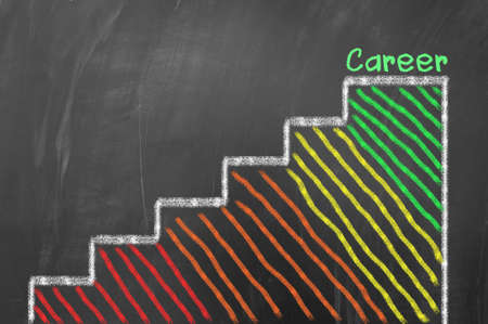 Career stairs concept drawn on blackboard.の写真素材
