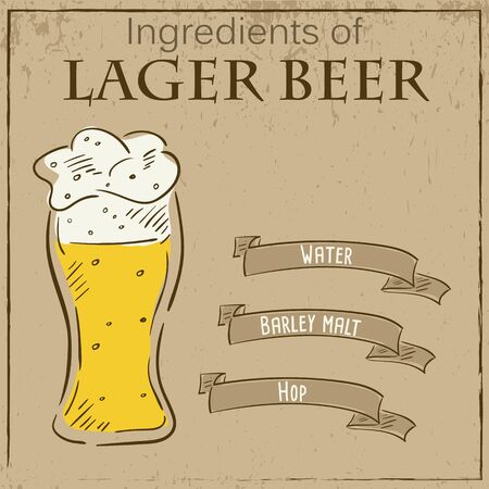 Vector vintage illustration of card with recipe of lager beer. Ingredients are written on ribbons.のイラスト素材