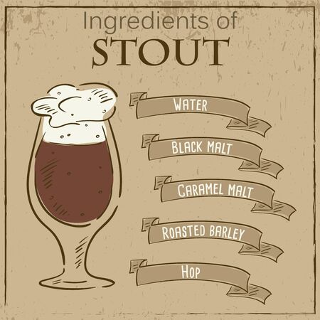 Vector vintage illustration of card with recipe of stout. Ingredients are written on ribbons.のイラスト素材