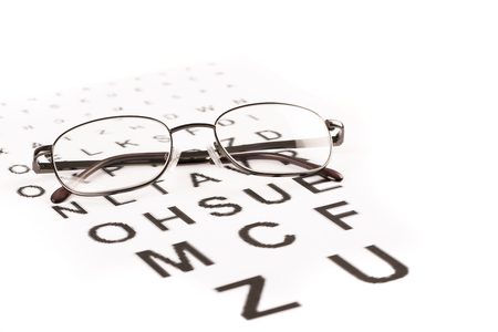 Sight test for glasses, vision testing, ophthalmologist