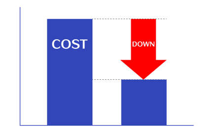 Graph of cost reduction that can be used in presentationsのイラスト素材